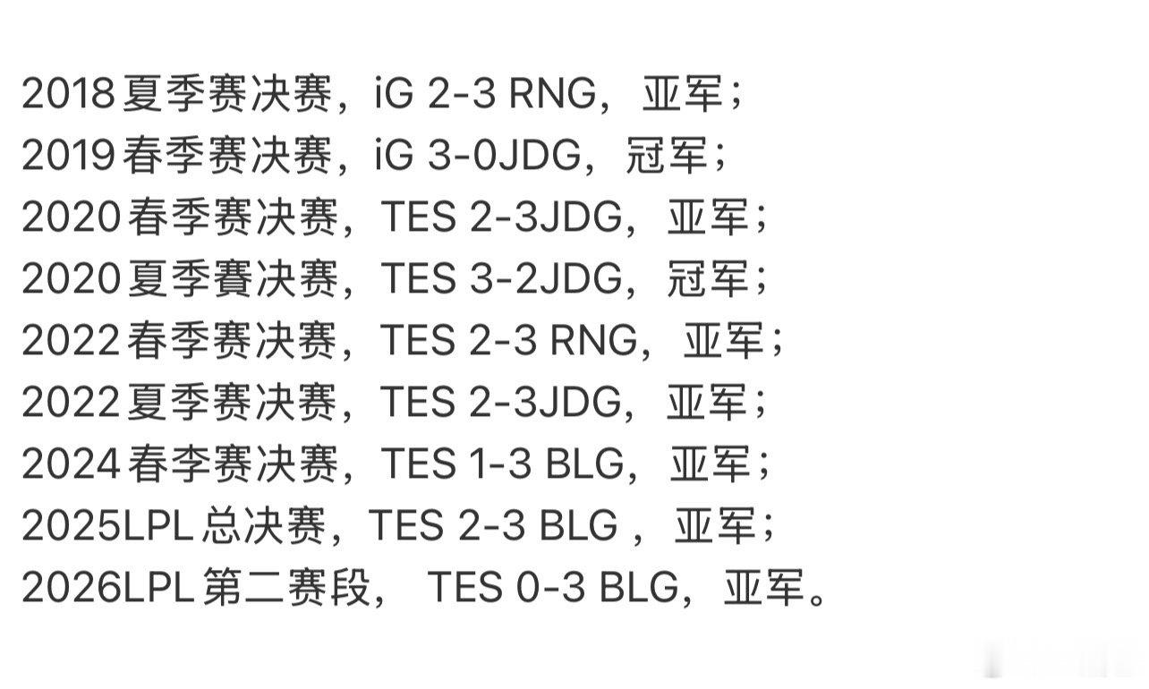 哈哈哈Jackeylove刷新LPL亚军纪录怎么还勾八有这个纪录劳累了啊Jac