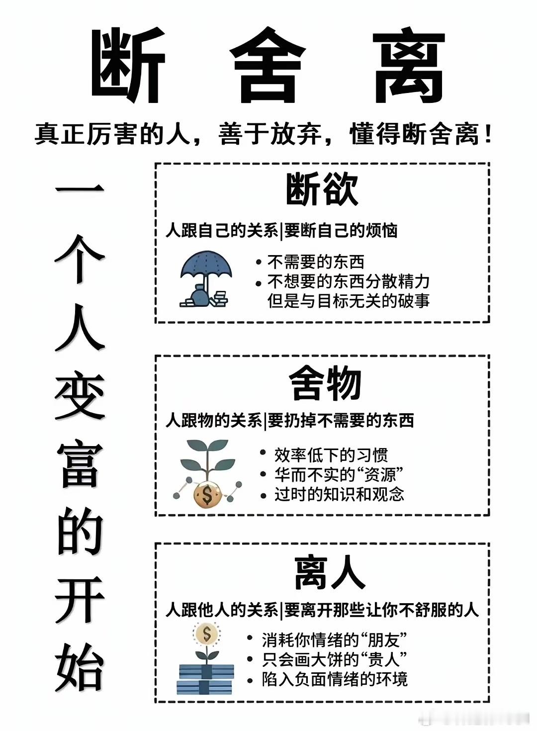 一个人变富的开始——断舍离​​​