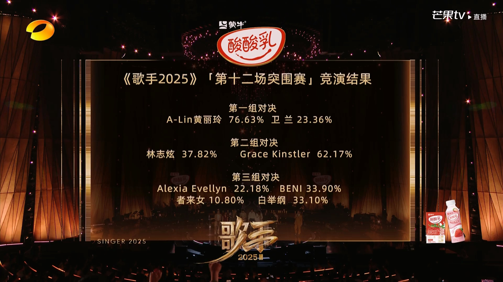 歌手排名歌手2025歌手直播突围赛9进4结果揭晓！ALin、格格、李佳薇、BEN