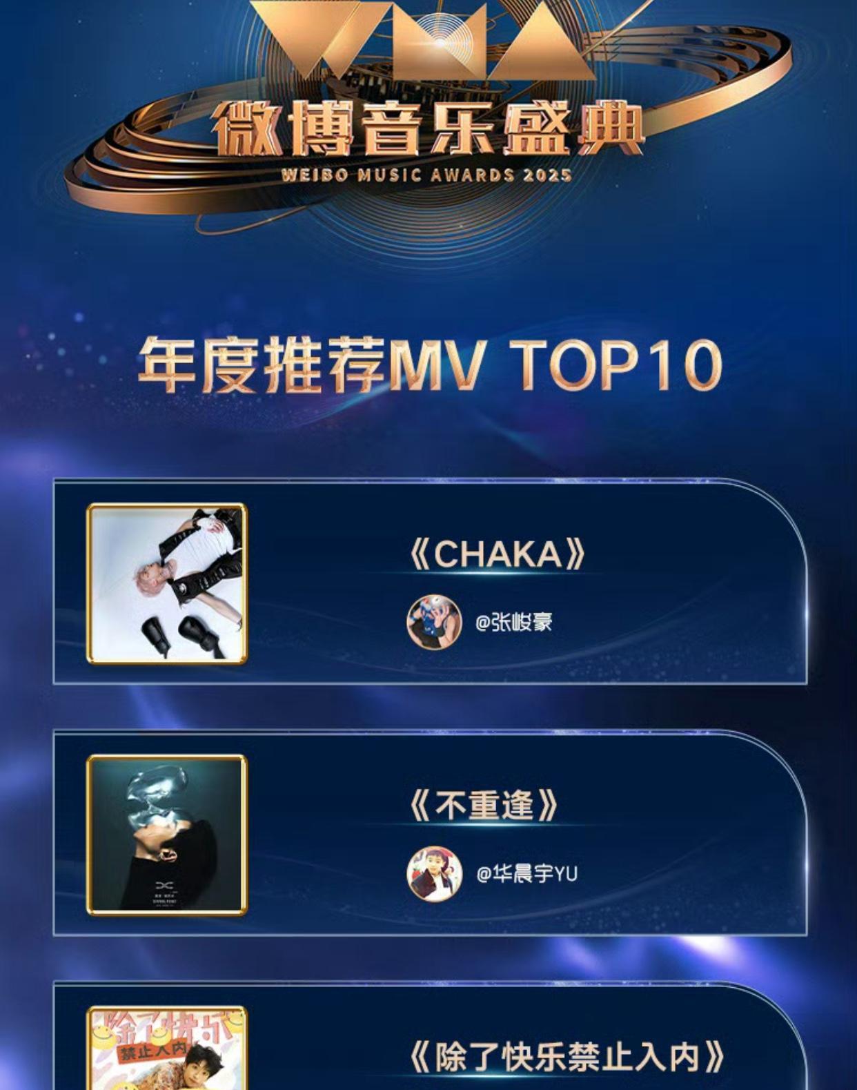 2025音乐盛典年度推荐十大MV！一：《CHAKA》——张峻豪二：《不重逢》