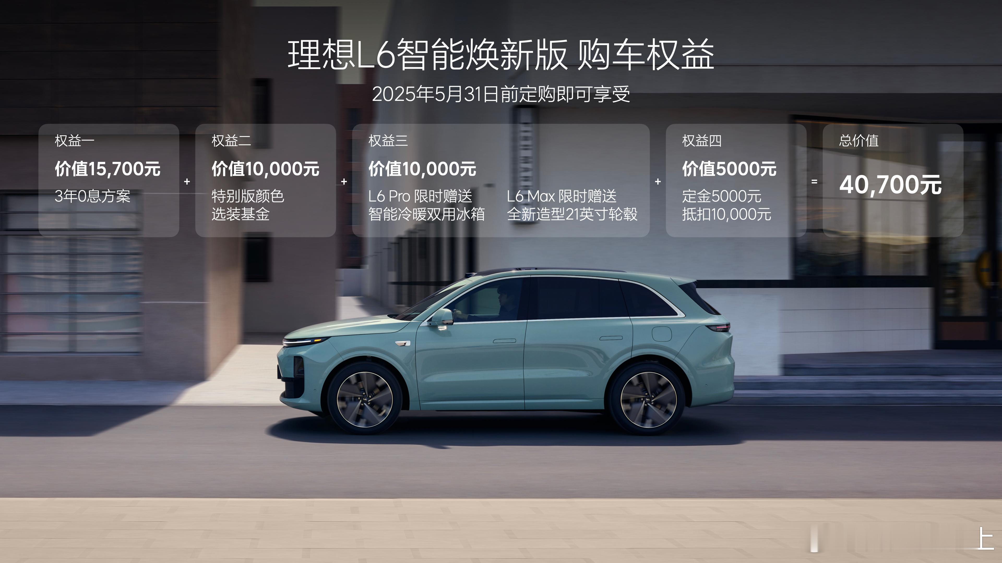快速复盘一下今晚的核心信息直接转发给身边关注理想L系新车的朋友们：理想L6智能焕