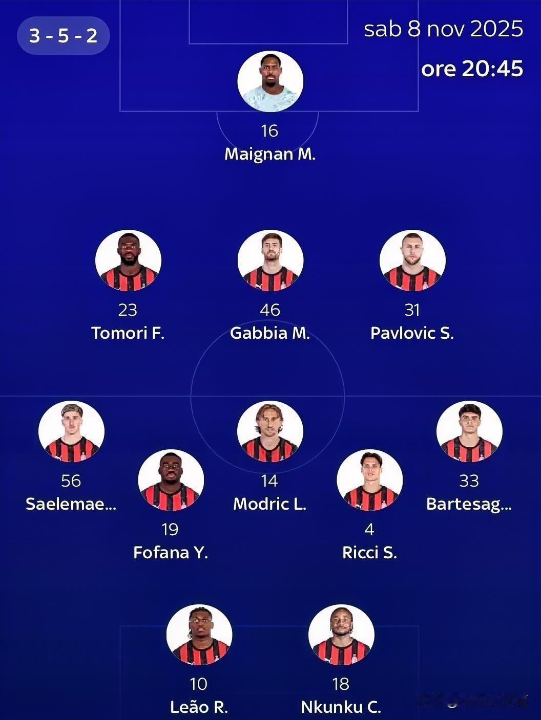 米兰与帕尔马之战主力阵容预测！阿莱格里表示埃斯图皮尼安已经伤愈复出，米兰与罗马之