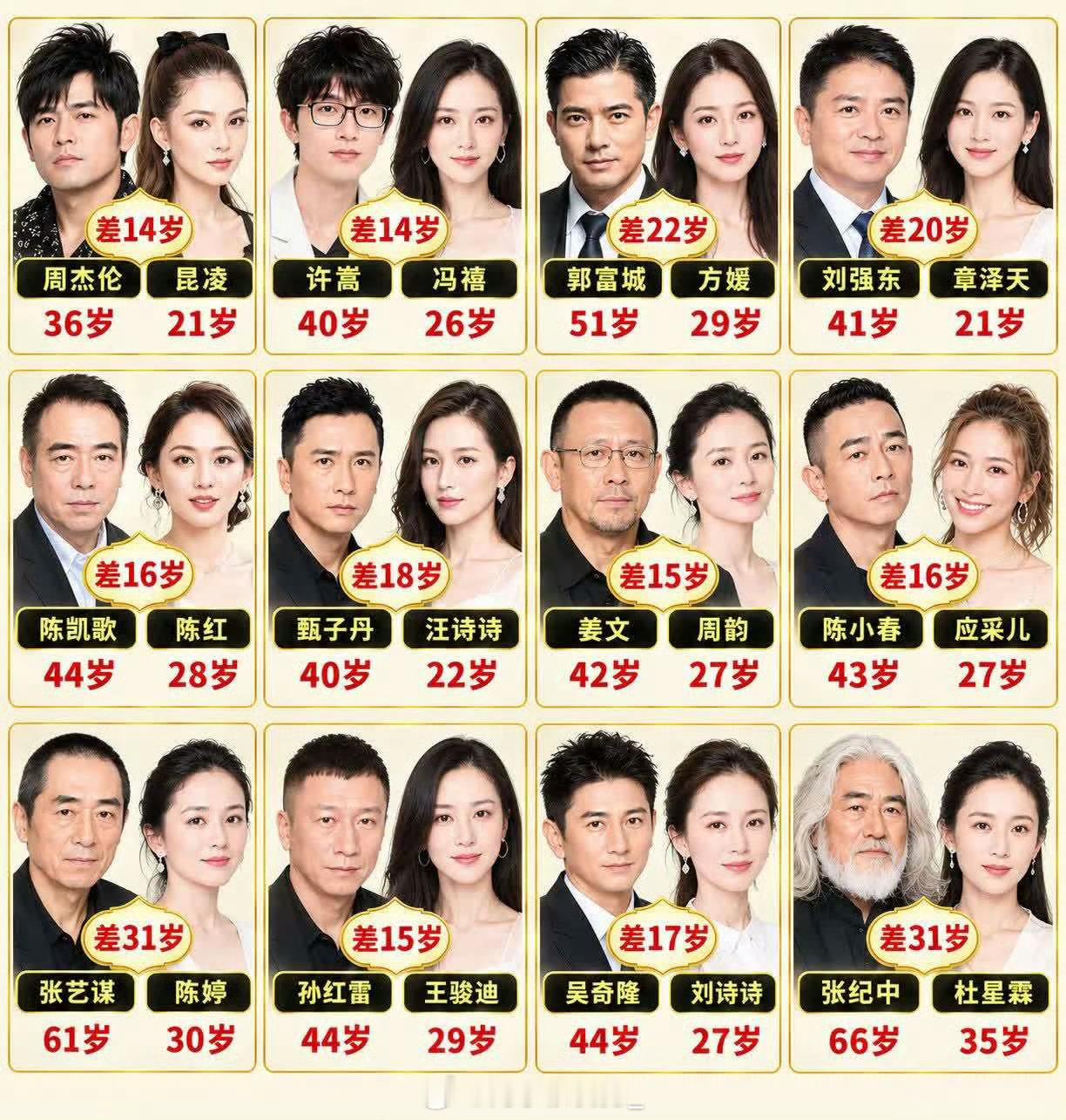 朋友！该努力了！姑娘不可能年年18岁但年年都有18岁的姑娘，​​​