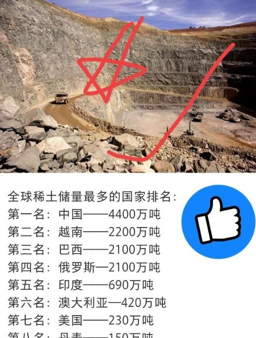 什么叫天佑中华？中国缺油、缺气、缺铜、缺铁，偏偏就是不缺能拿捏世界各国的稀土，还
