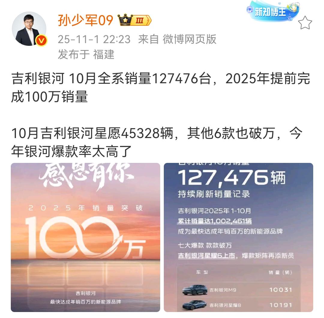 孙少军：吉利银河10月全系销量127476台，2025年提前完成100万销量！
