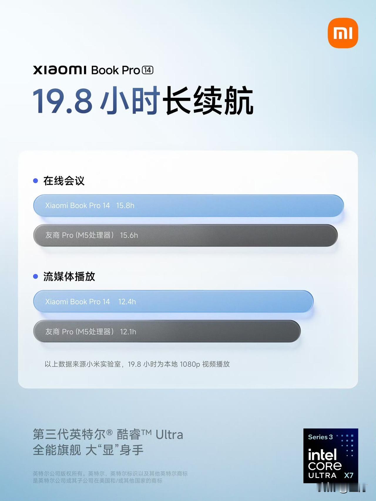 雷军给出小米轻薄笔记本参数！就在刚才，雷军在社交网络把他们全新的薄款笔记本参