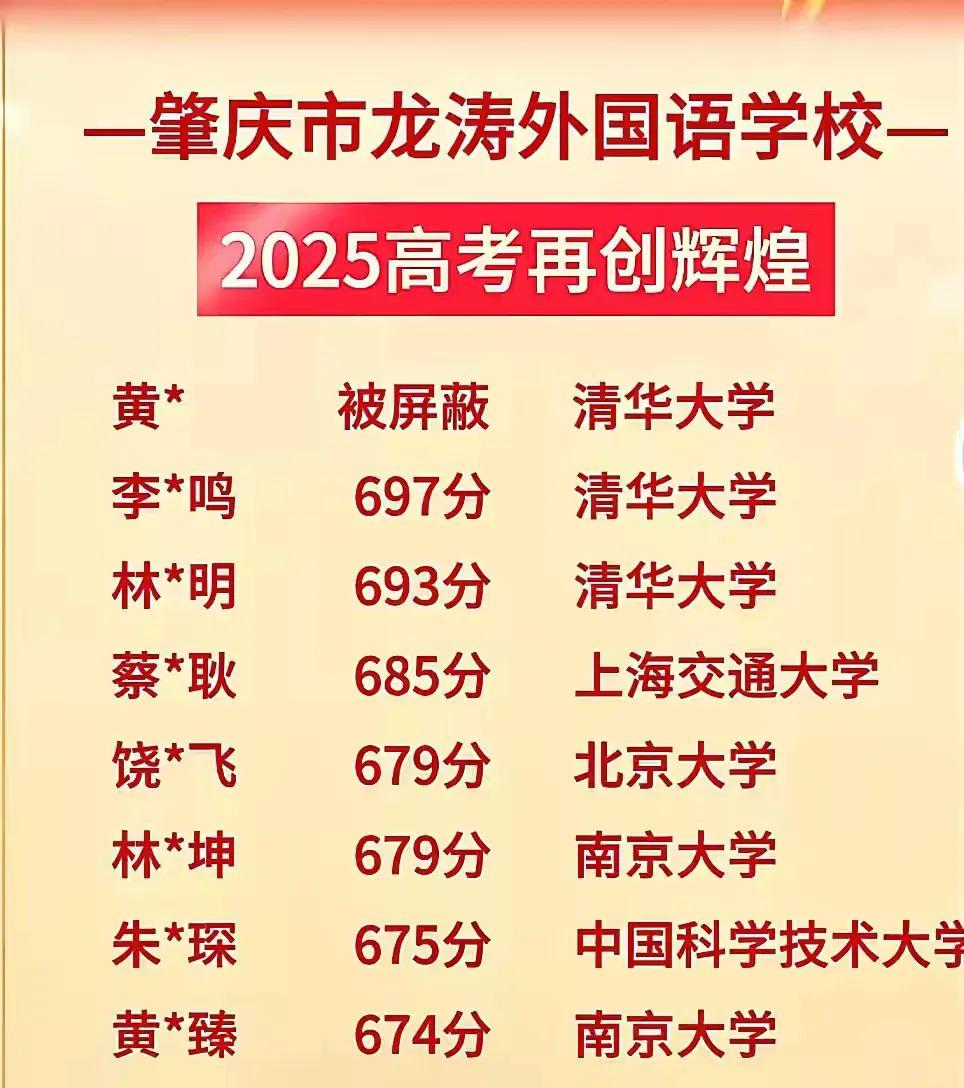 在大家的印象里，肇庆的教育一直是差强人意的。然而，今年肇庆的龙涛外国语学校一下子