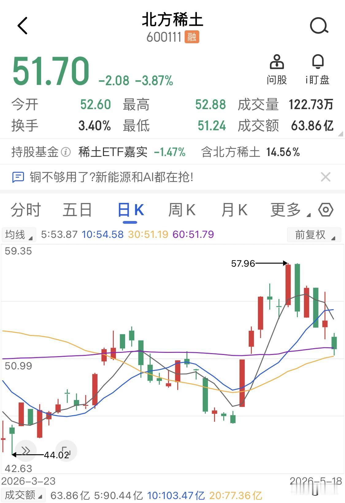 看章建平一季度额操作，愣了几秒，然后嘴里蹦出一句：卧槽！从AI芯片的寒武纪到北方
