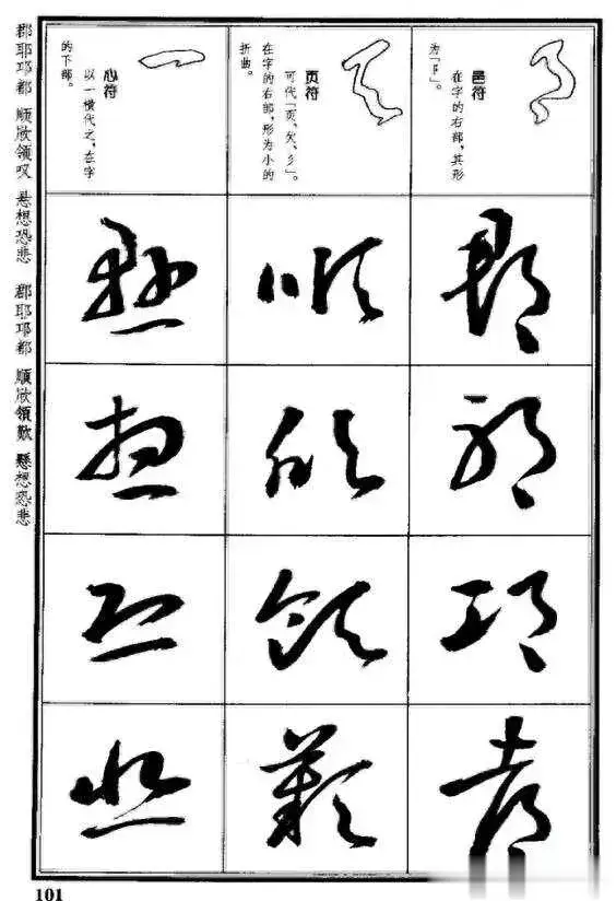 王羲之草书《十七帖解析字帖》书法字海解析丛帖分享