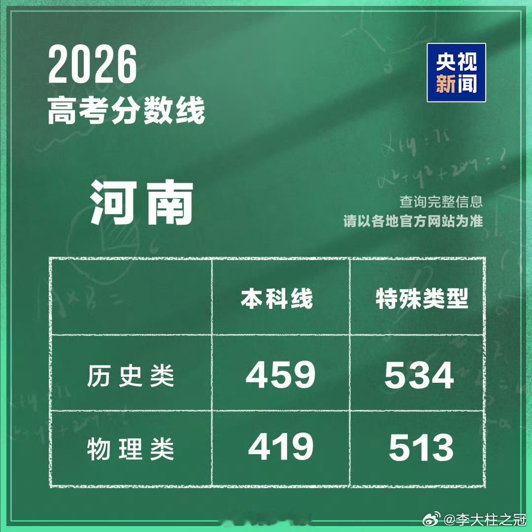河南高考700分及以上48人说一下这个高考的历史类和物理类是怎么回事？河南现在是