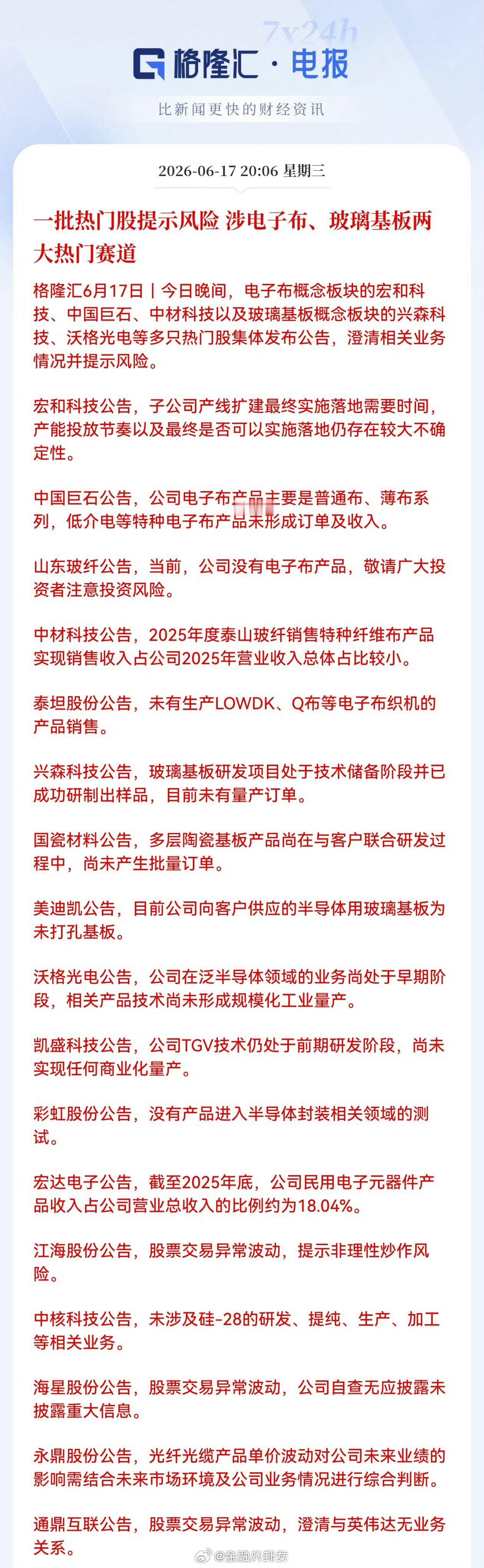一批热门股提示风险涉电子布、玻璃基板两大热门赛道