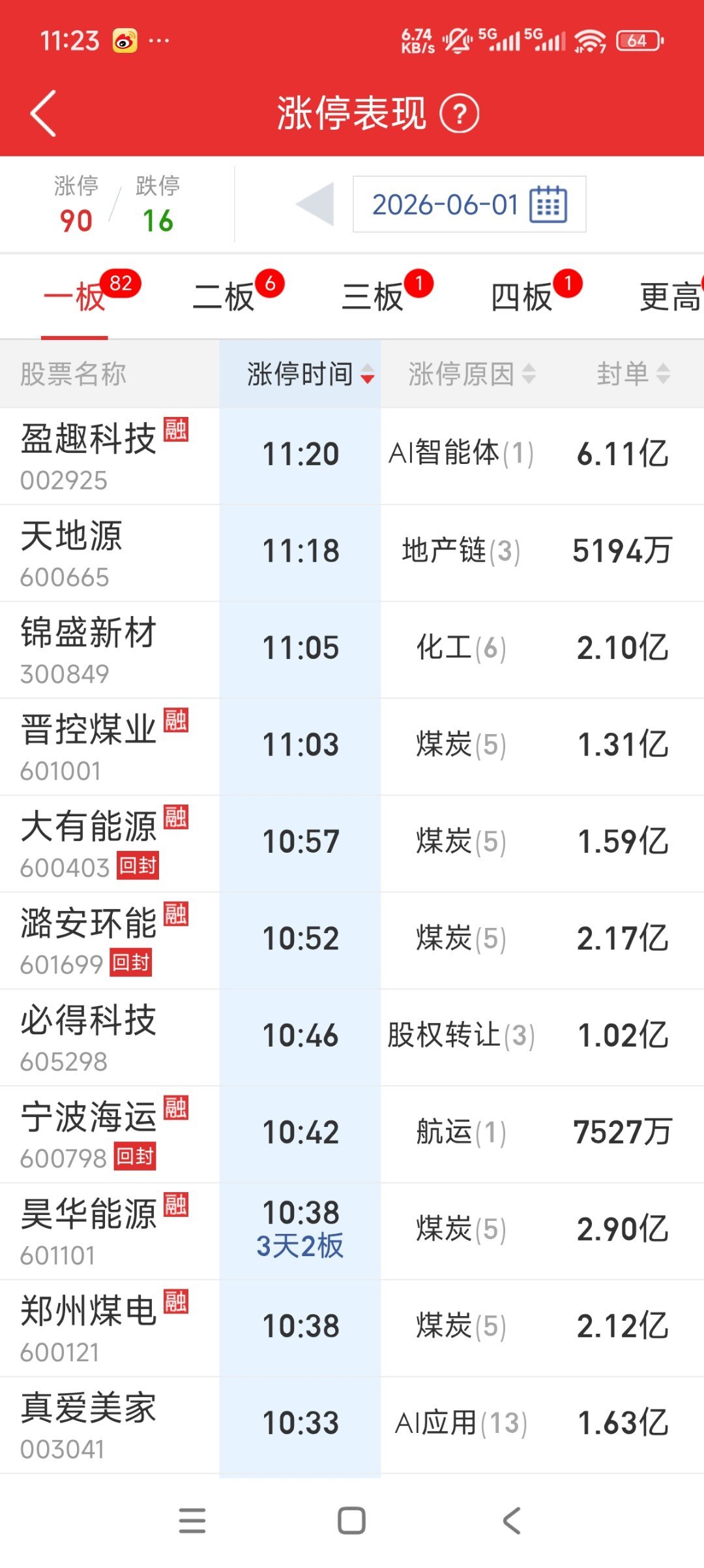 看看这些东西，都是什么玩意拉的板，来恶心市场的