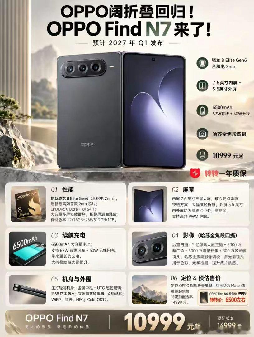彻底告别方块折叠屏！OPPOFindN7阔折叠来袭，配置直接拉满​​​