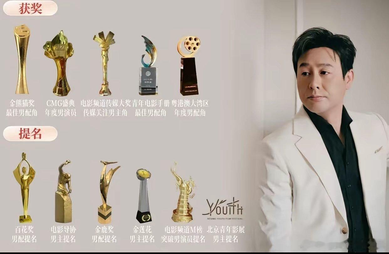 沈腾北影节座位被调，C位变“挤哪去了”？400亿票房也逃不过临时换座4月16日，