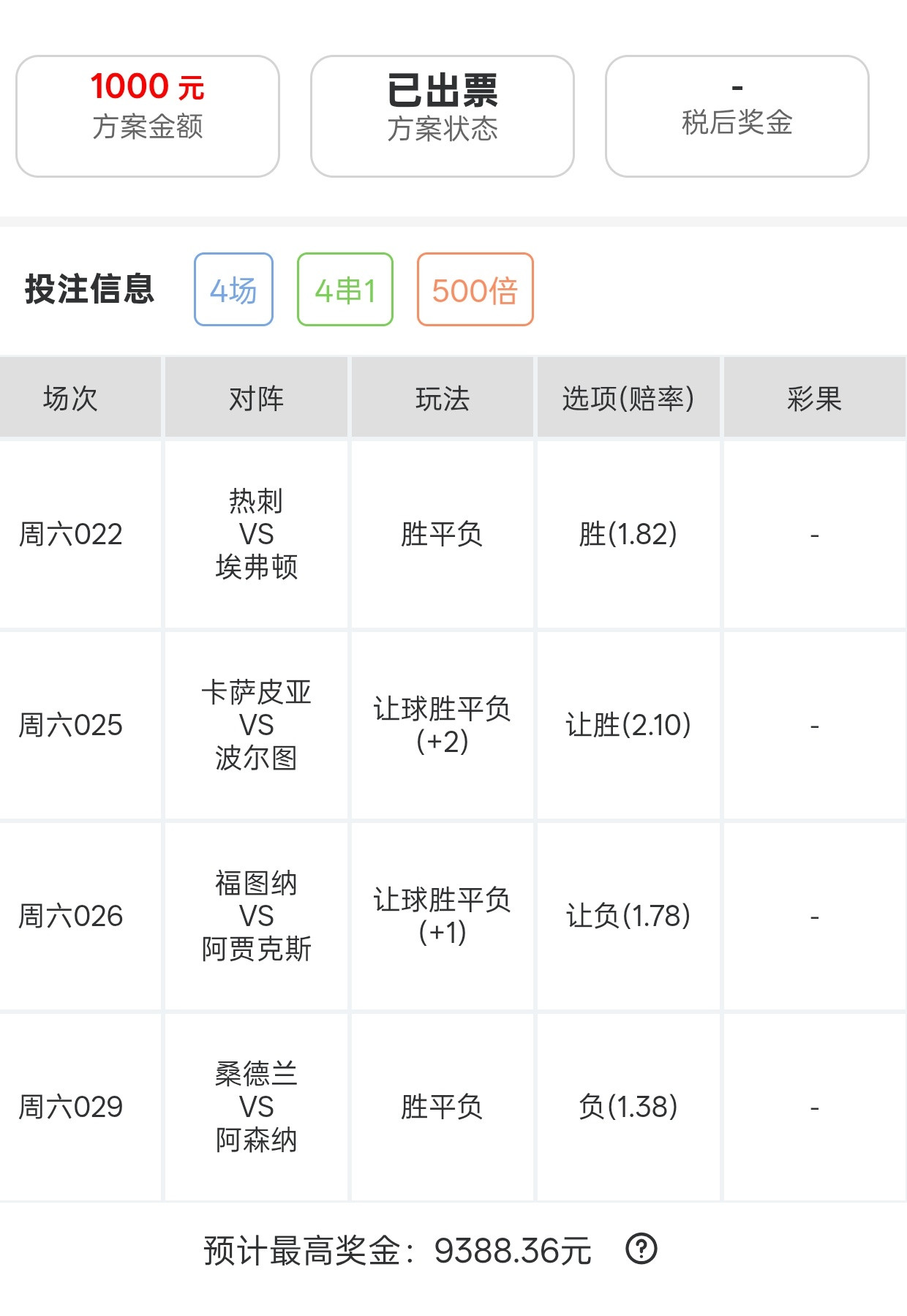 9.3倍大肉串实战分享！！！！​​​