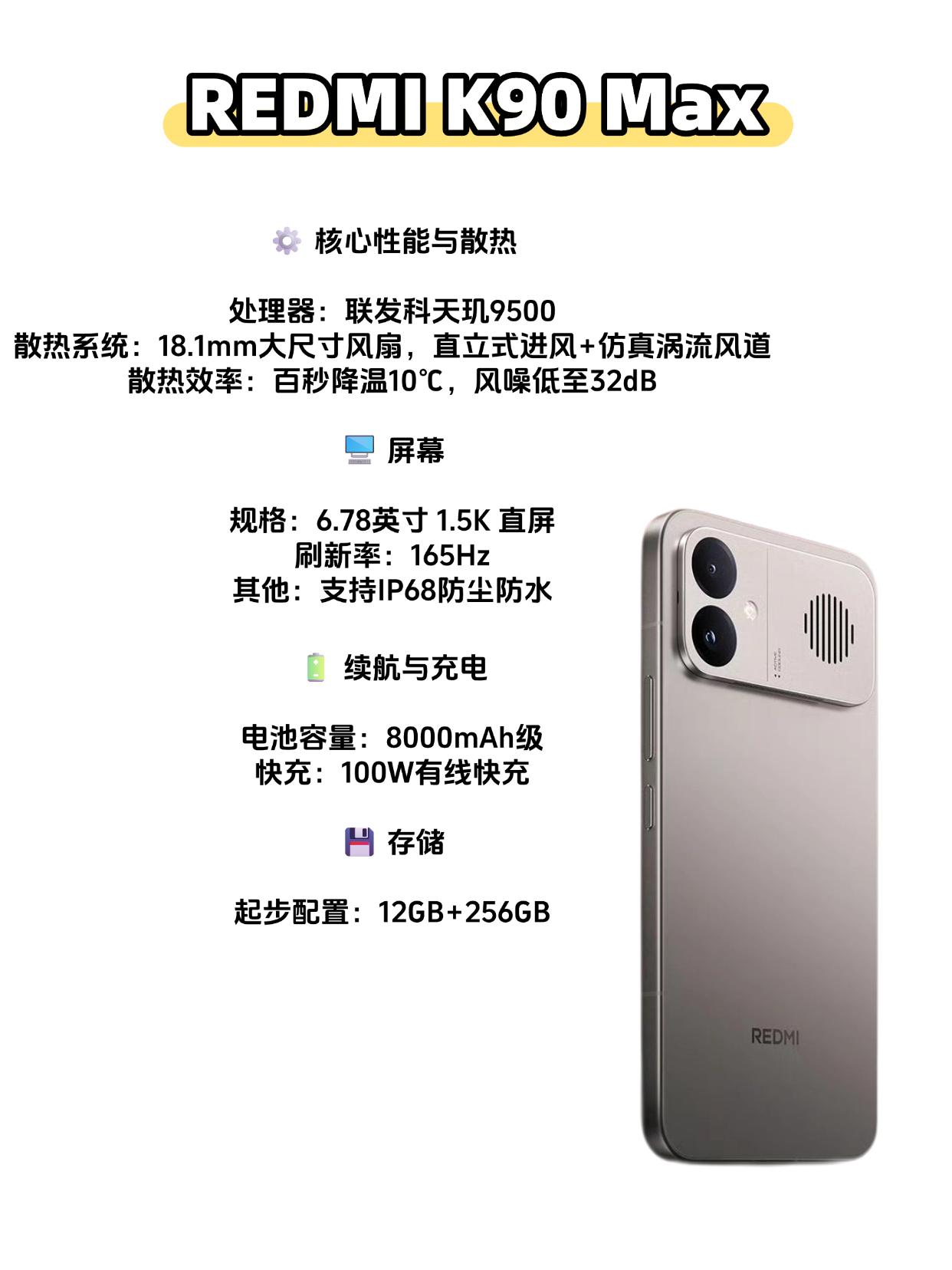 红米K90Max配置汇总，这回性价比还高吗？帮大家整理了一波红米K90M