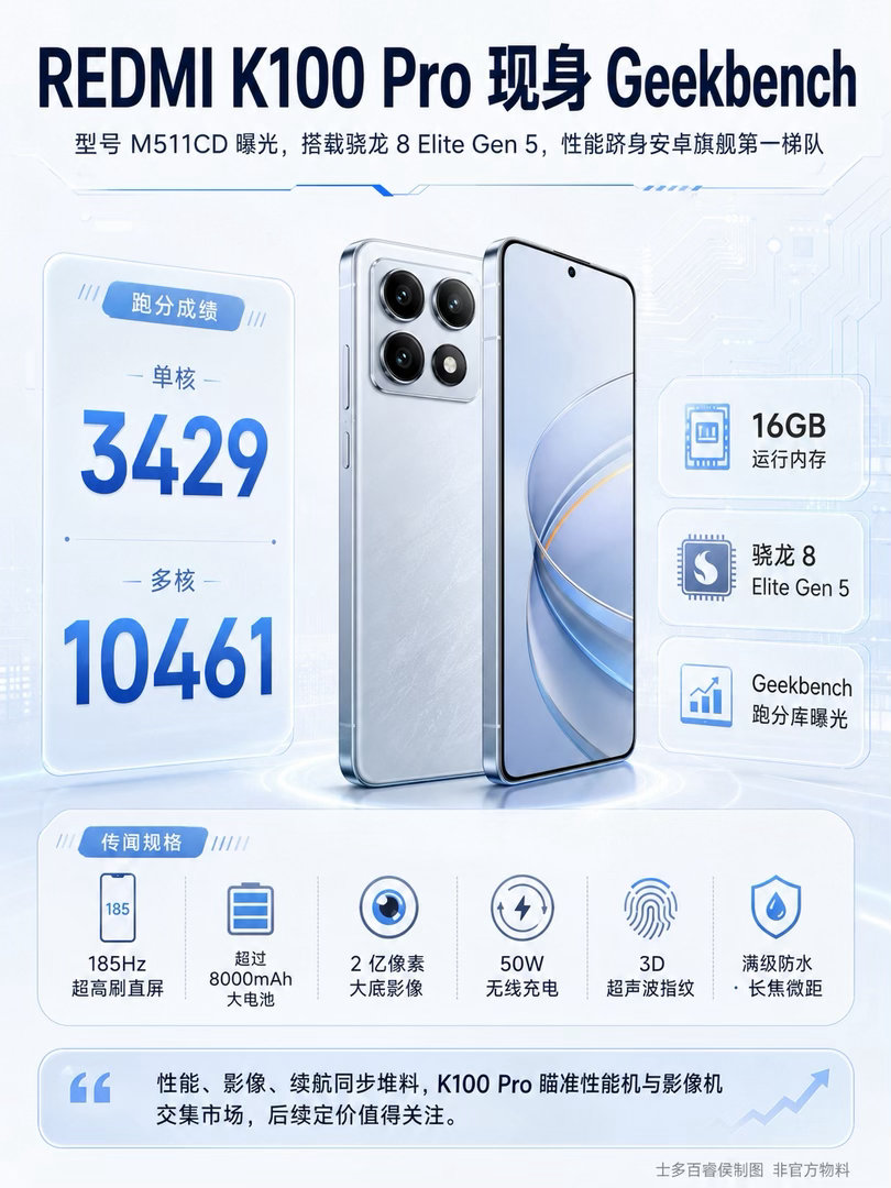 K100Pro首发测试红米这次是真把游戏体验拉满了，骁龙8EliteGen5