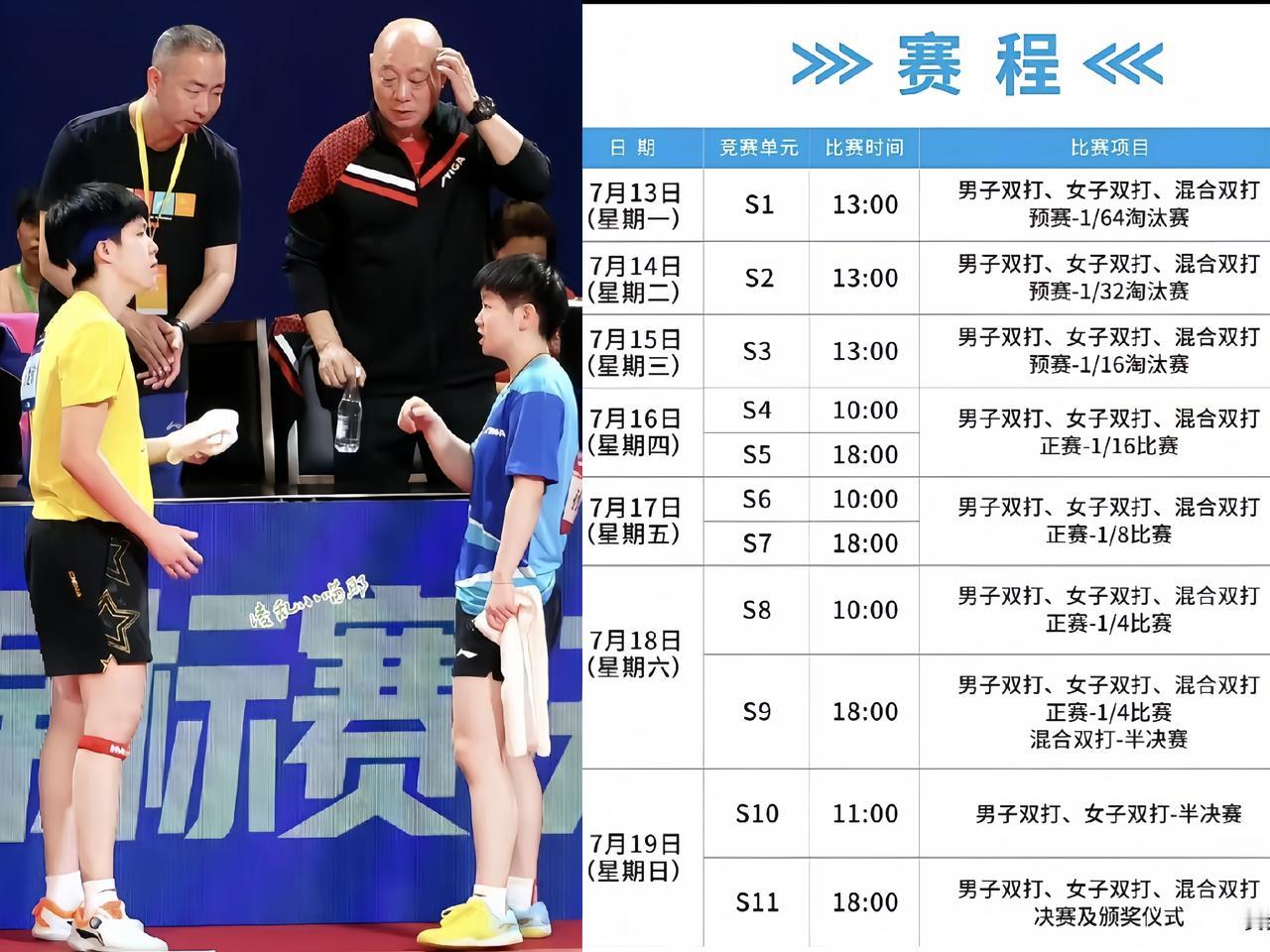 全锦赛赛程出来了，大头和莎莎从7月16号到19号，四天要打5场，基本上一天