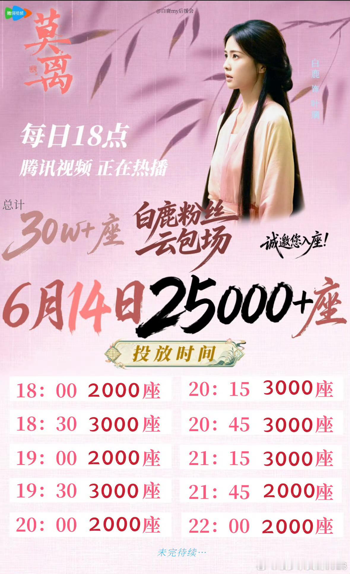 现在除了把莫离站内基础热度要做好，站外的安利拉新更为重要。首先，本月各平台剧集基