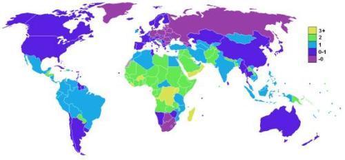 世界人口日_世界人口平均年龄