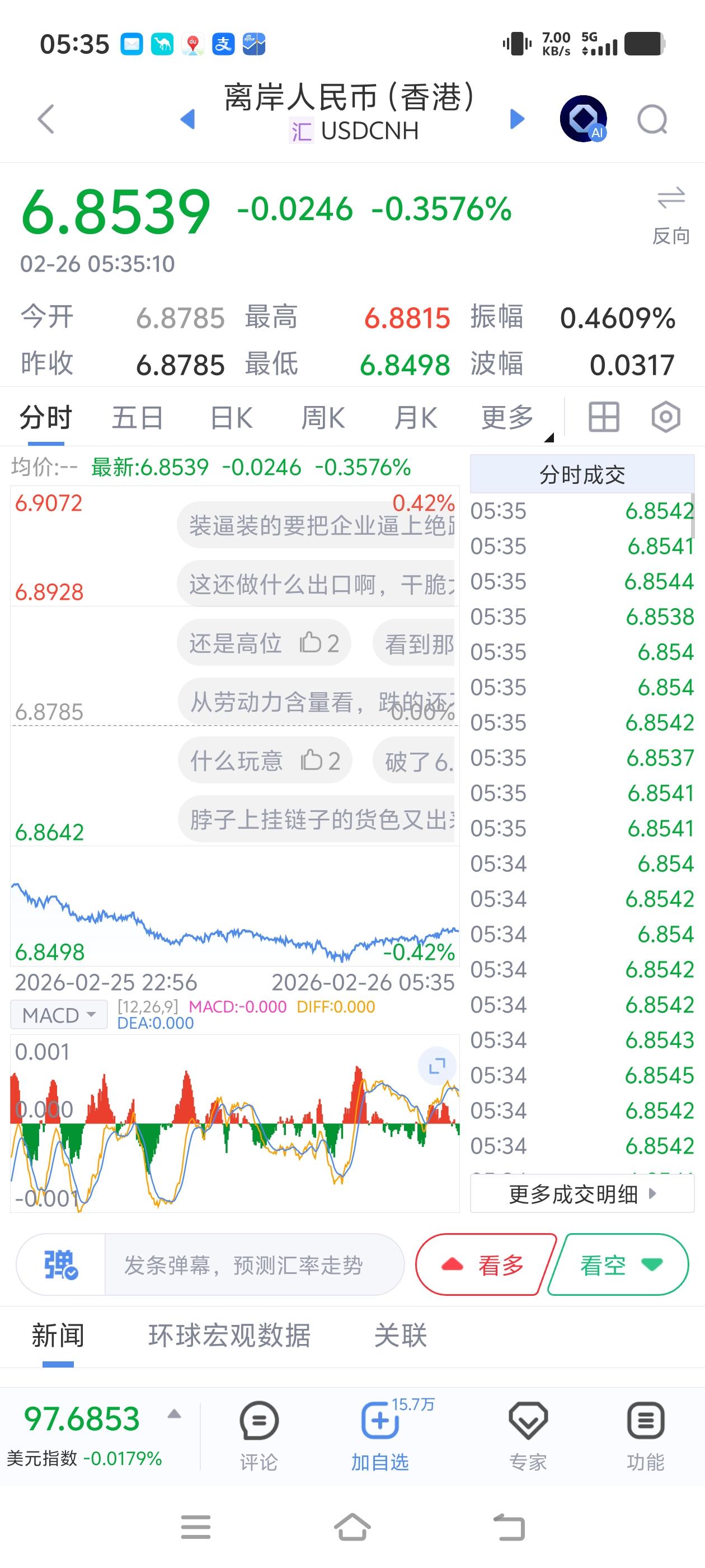 汇率这样跌下去，我这次要亏麻了！节前的订单，还有100+W美金的货没有发，都