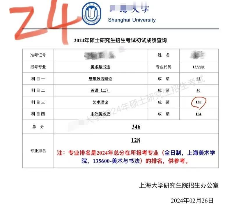 上海大学，名校别打自己的脸，亡羊补牢，为时不晚！女生25年考研一门专业基础课只