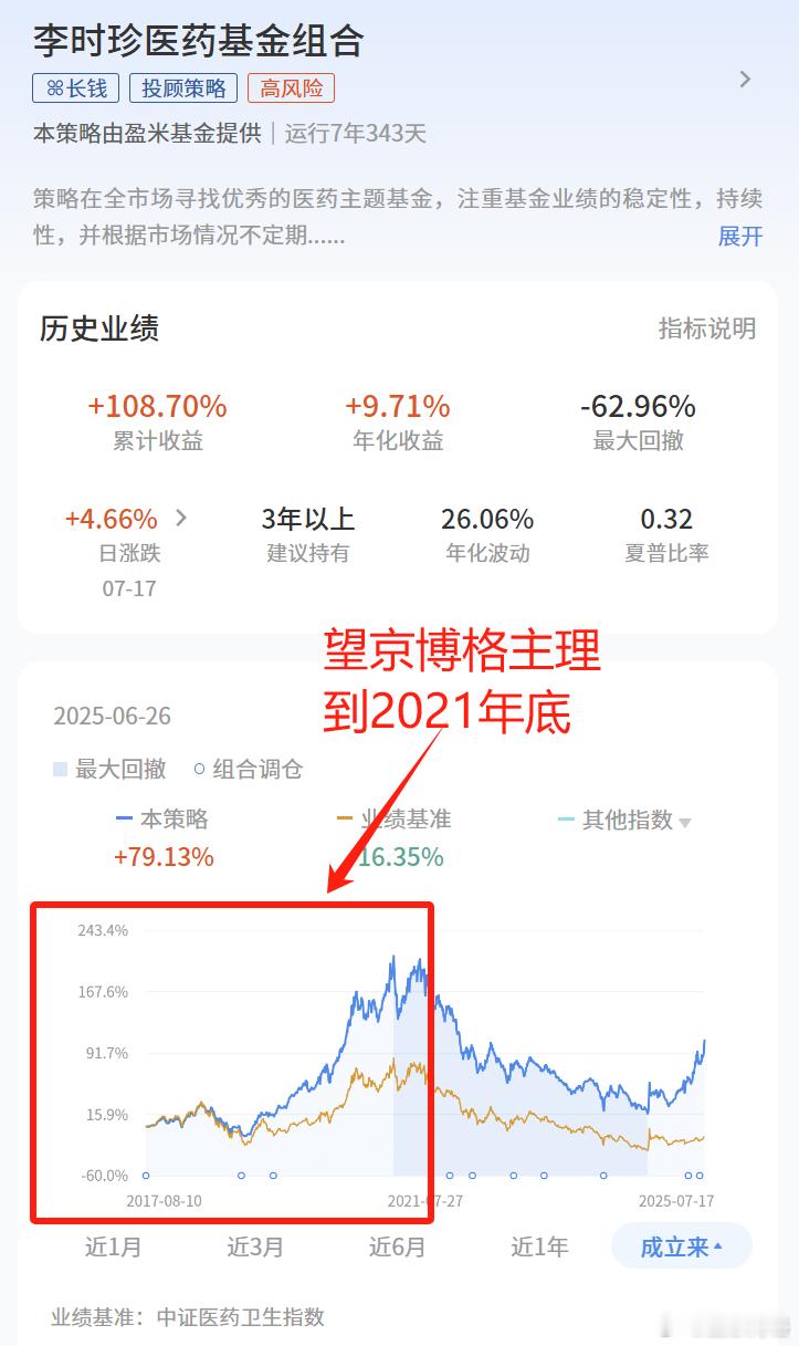 组合也会换“基金经理”~两个组合我还持有~基金​​​