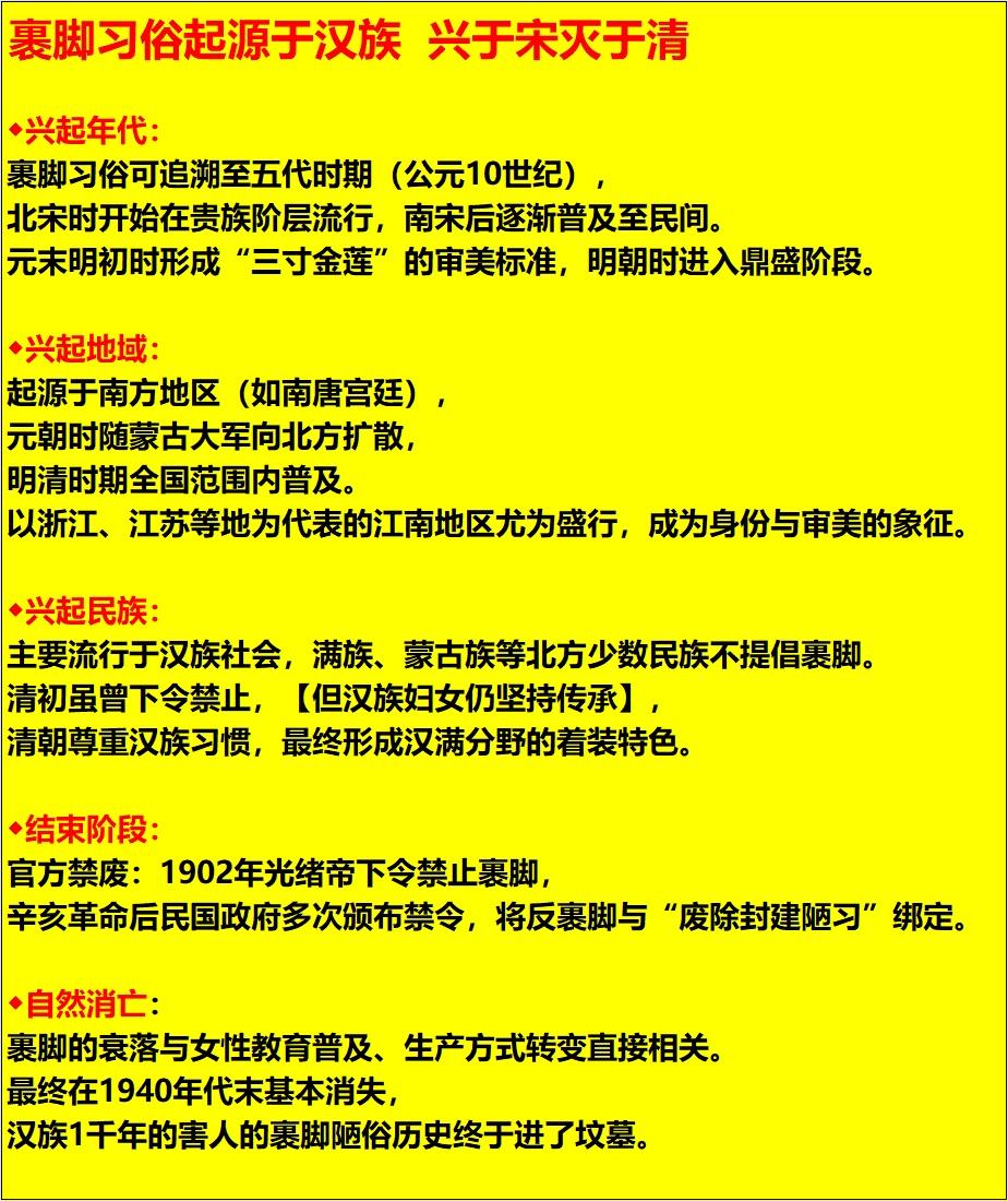 汉族女人裹足陋习的起源和消亡1.起源：始于五代南唐，后主李煜令宫女裹小脚跳舞