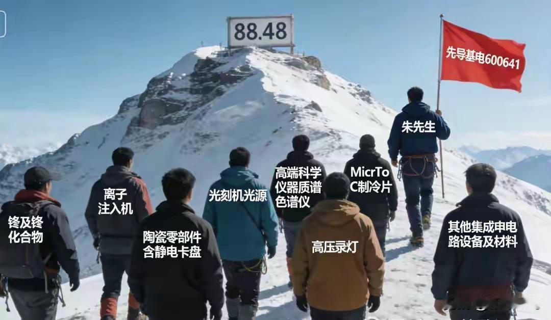 7月1日底部放倍量的前十大个股！1、天融信——相对五日均量倍率：3.07倍，