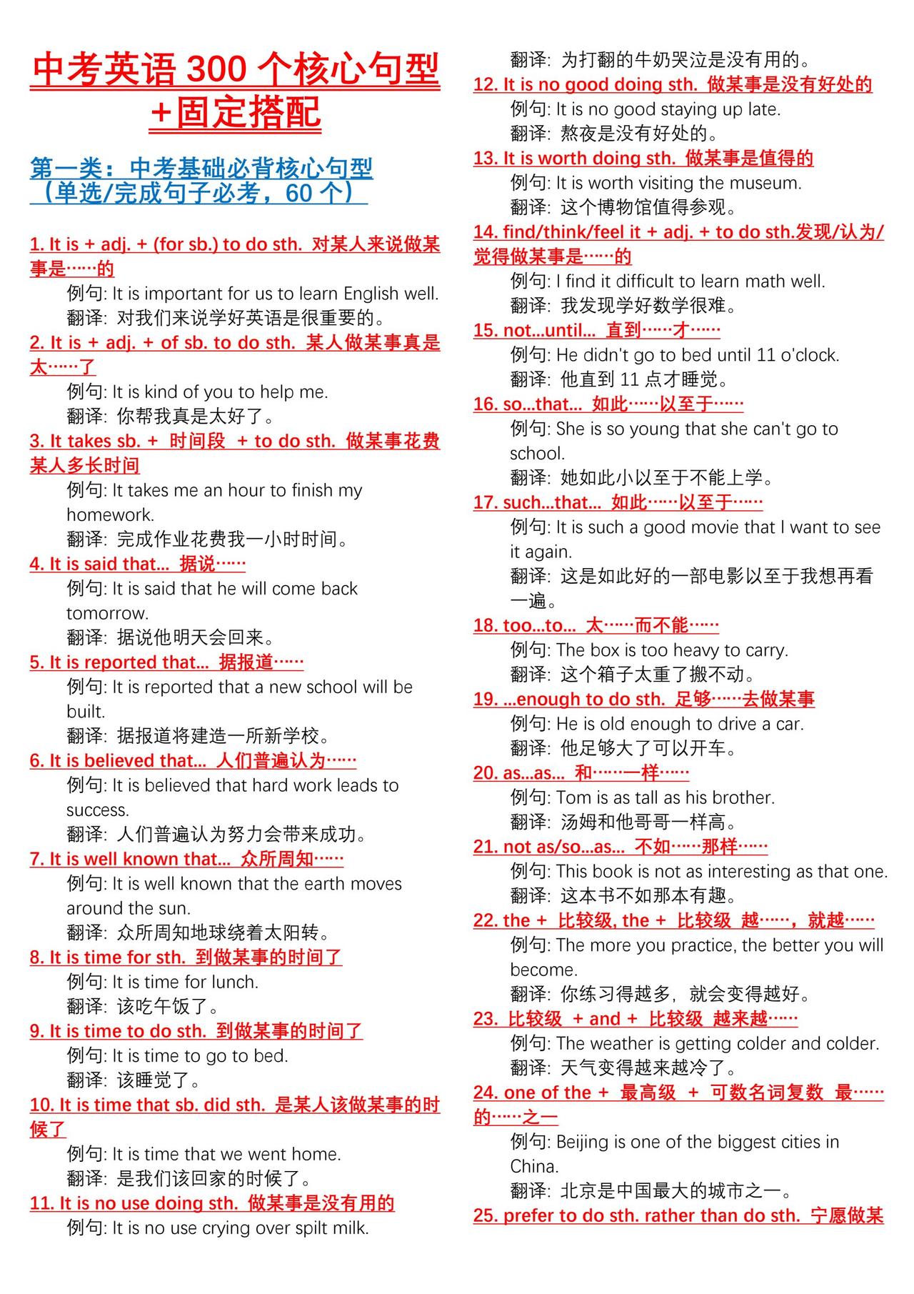 中考英语300个核心句型➕例句总结。学好英语最简单高效的方法不是背单词而是背句