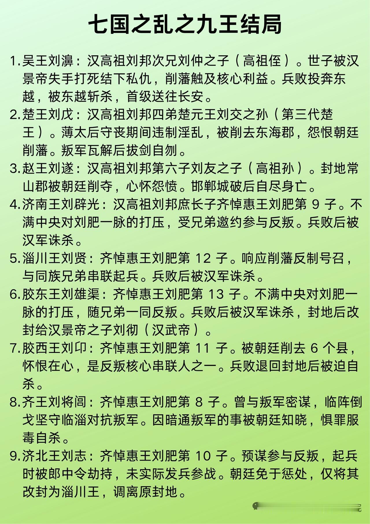 七国之乱里，各方诸侯的结局大不相同。就说楚国的刘戊，他是汉高祖刘邦四弟楚元王刘交