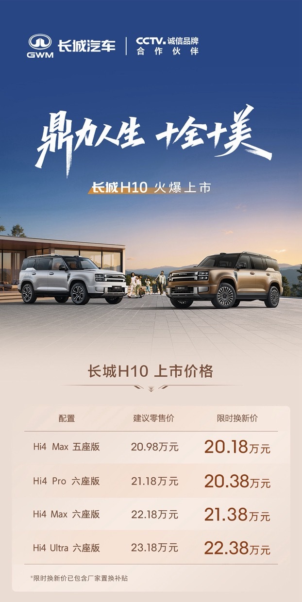 哈弗H10刚刚上市，官方指导价20.98-23.18万，目前入手限时权益低至20