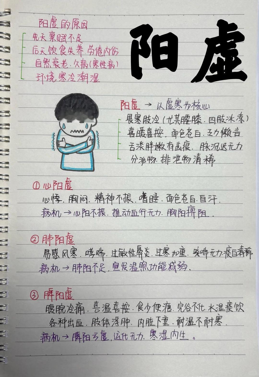 手脚冰凉、容易疲惫：分清5类阳虚体质，中医体质科普
