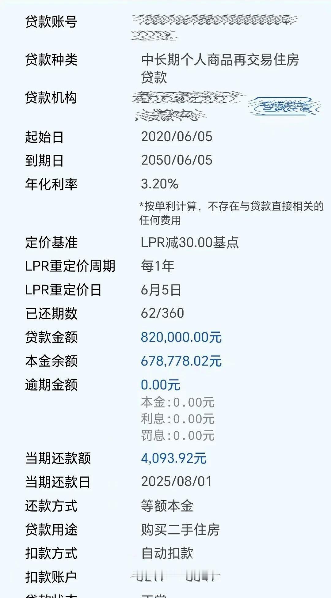 “扣完一万，月供没变，期限直接砍掉5期。”昨晚11点，杭州姑娘小周盯着银行短信愣
