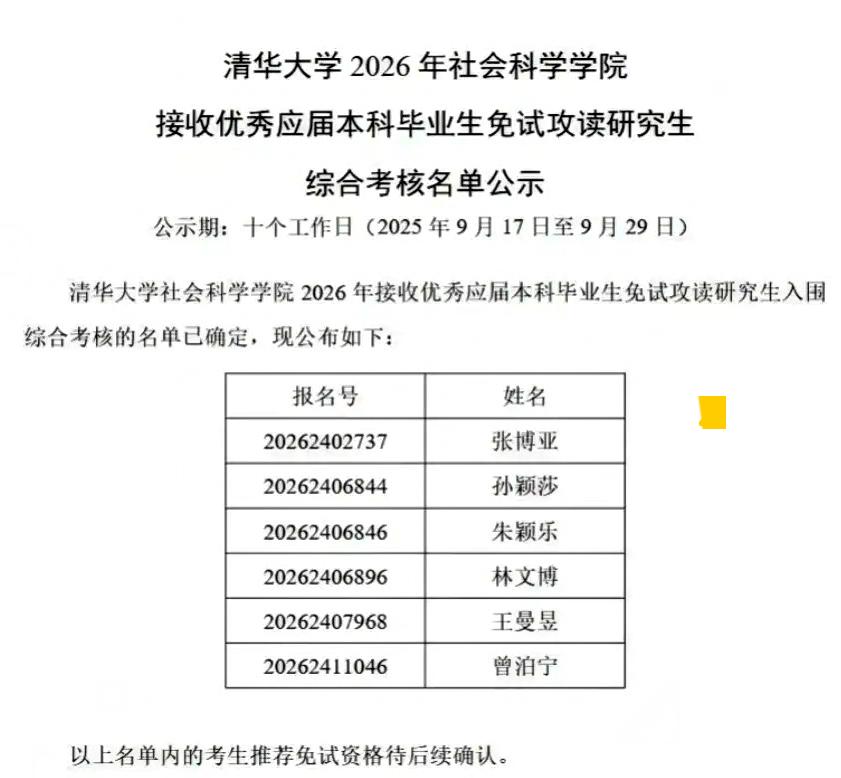 哇，莎莎保送清华社科院研究生，好大的惊喜。这孩子闷声干大事啊。