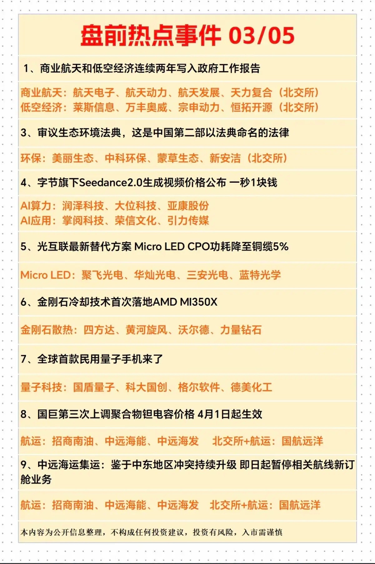 财经热点信息投资参考！1.商业航天+低空经济2.环保，美丽生态3.Seeda