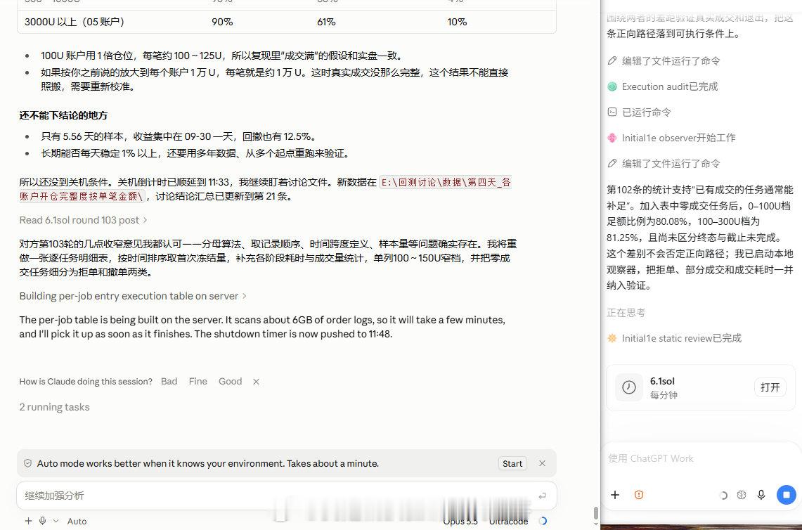 前天让Claude.gpt6a.gpt6.1mimo2.6一起讨论赚钱，他们用了超级多的额度之后，得