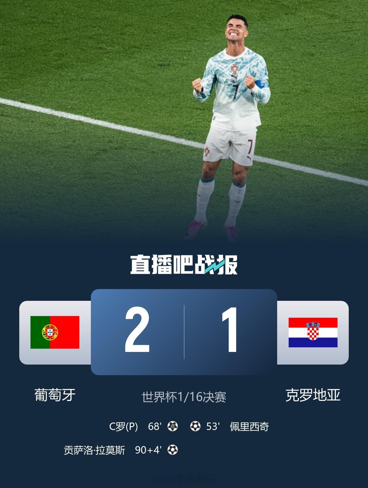 北京单场绝杀进16强！葡萄牙2-1克罗地亚C罗淘汰赛首球G·拉莫斯补时绝杀北
