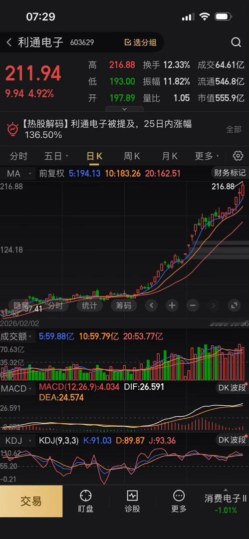 嘿嘿，昨天还可以。今天继续嗨有需同车的私聊