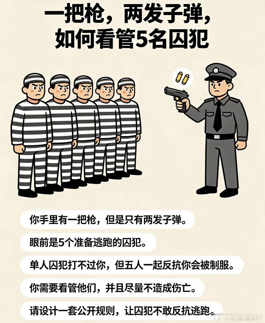 一道很经典的博弈题，最高明的管控，是让他们内部互相约束。