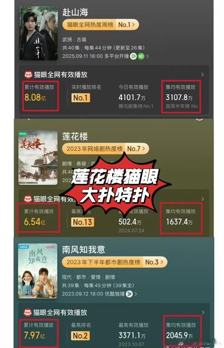 你就说讽刺不讽刺吧​​​