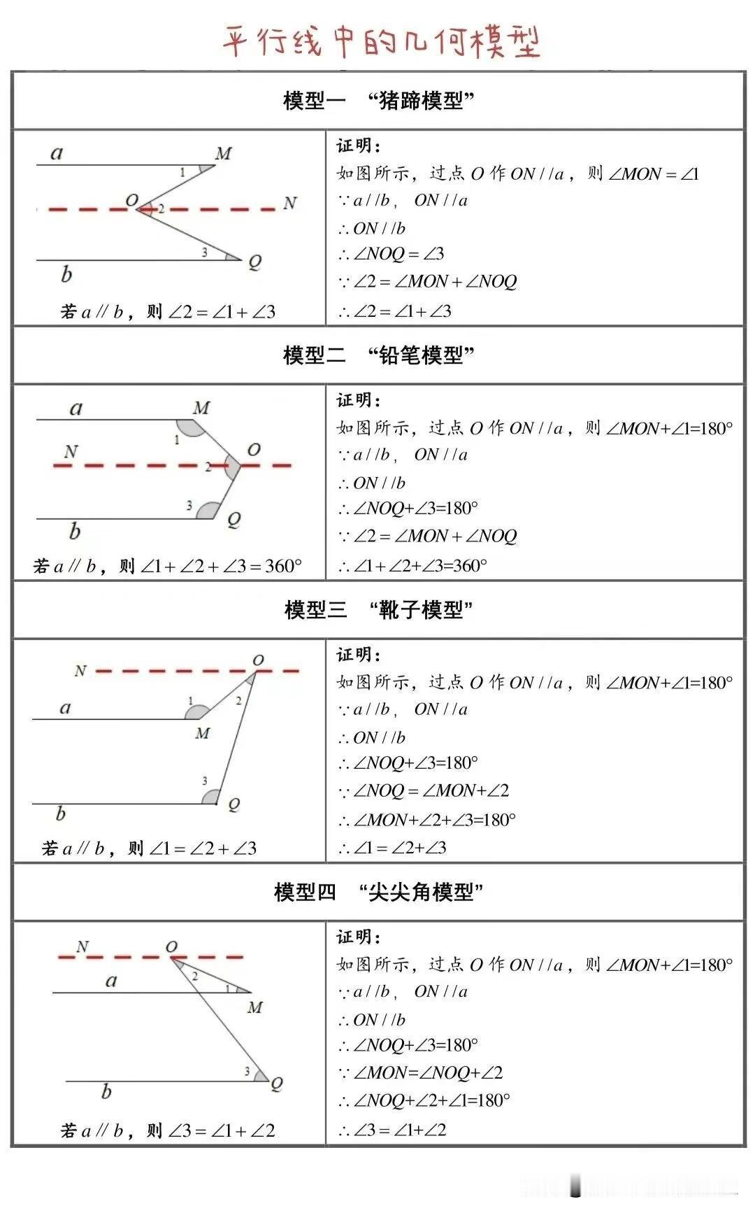 【初中数学常见的几何模型辅助线方法梳理！】初中数学几何模型常见的辅助线方法梳理