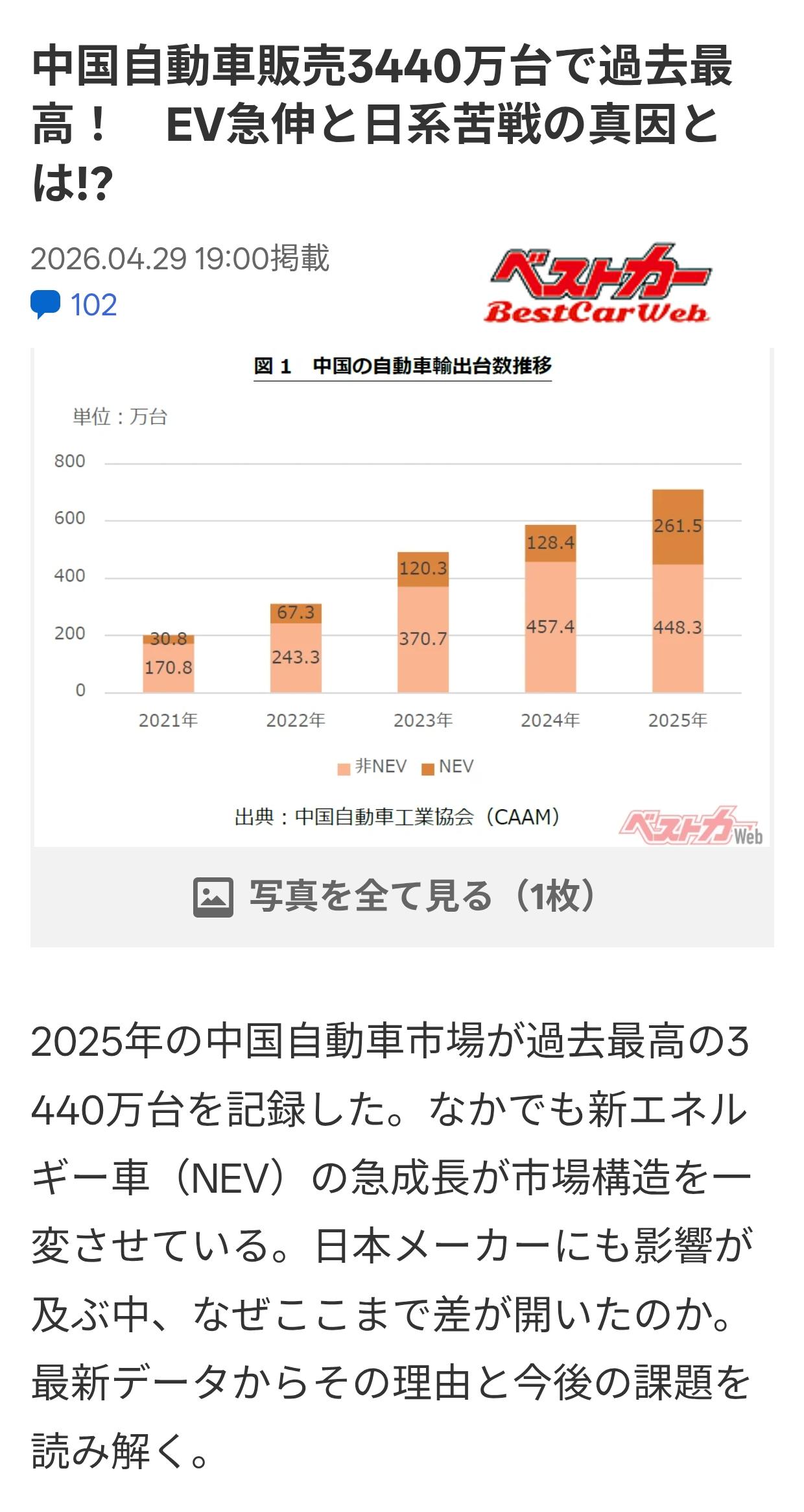 日媒困惑：年销3440万台的市场日系却面临困境日本汽车媒体《BestCar