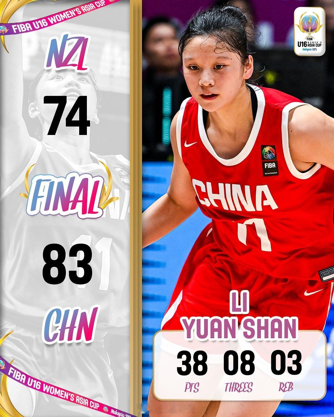 FIBAU16亚洲杯我们的国字号球员，上一个在国际比赛单场能拿到这个得分的是谁