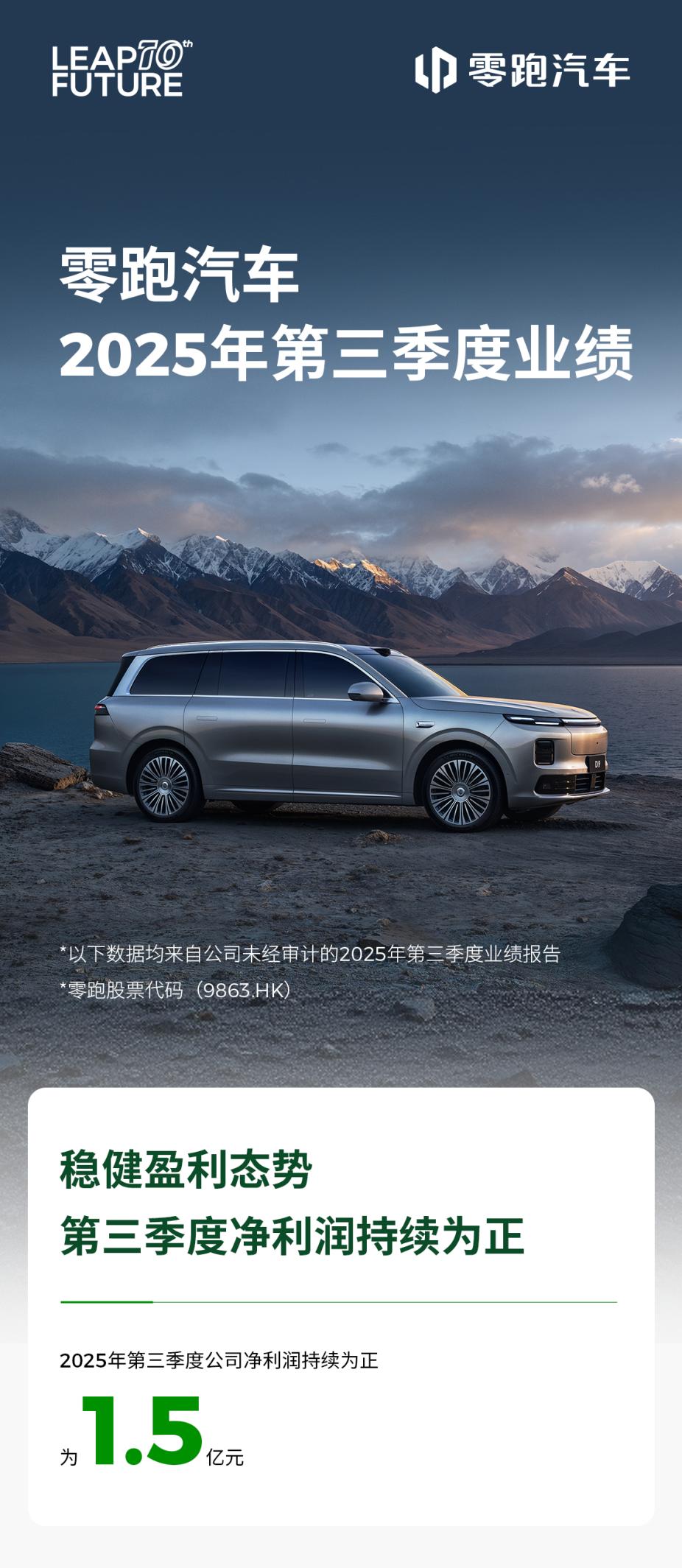 新势力销量冠军零跑汽车史上最强财报来了！作为天天跟大家聊社保、谈保障的博主，今天