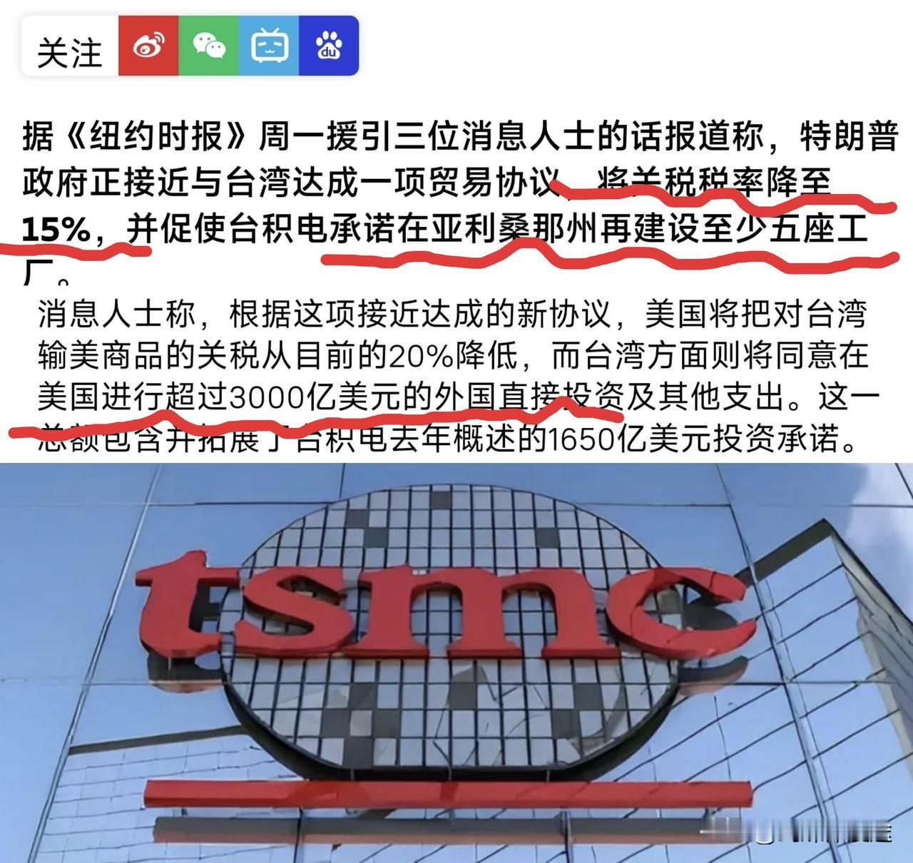 《纽约时报》报道：美对台关税由20%降至15%，条件：台积电承诺在美再建