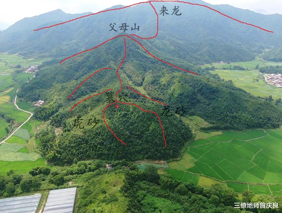 堪舆理法, 教你如何格来龙和入首龙, 以及测量水口和砂峰
