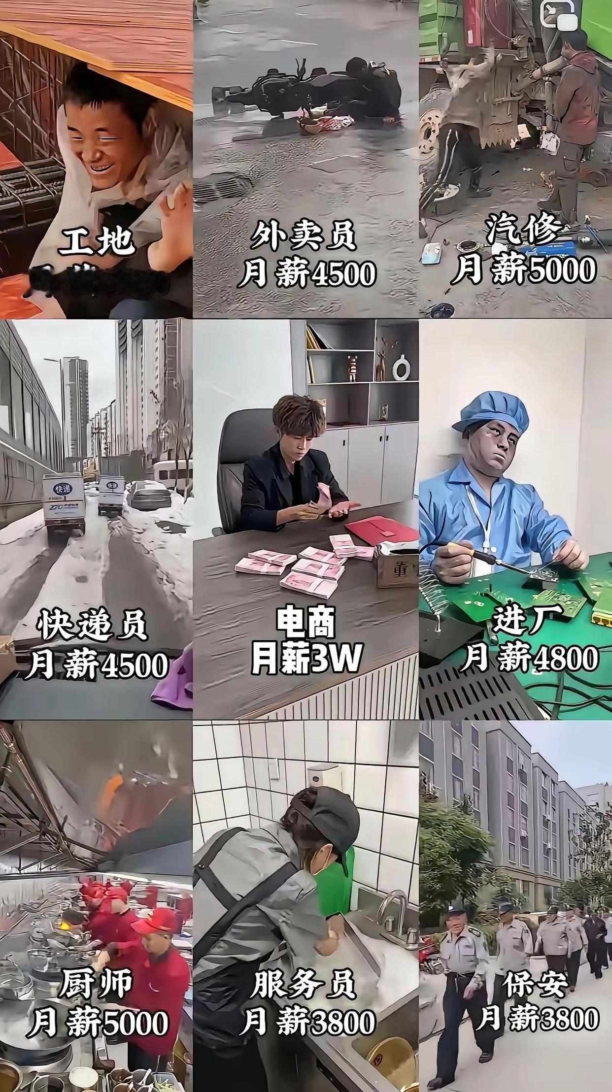 九个不同岗位的收入对比，没想到电商能拿下C位。