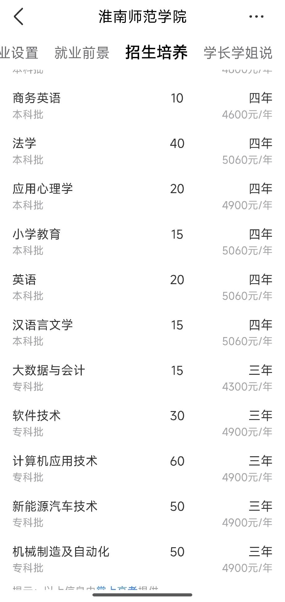 能读到这样的专科，偷着乐吧！有个安徽考生，分数超过了本科线，却不想读民办本科。