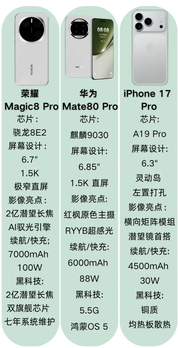 据说今年的华为Mate80系列参数很猛，可以等一等已经看到有博主开始爆料华为